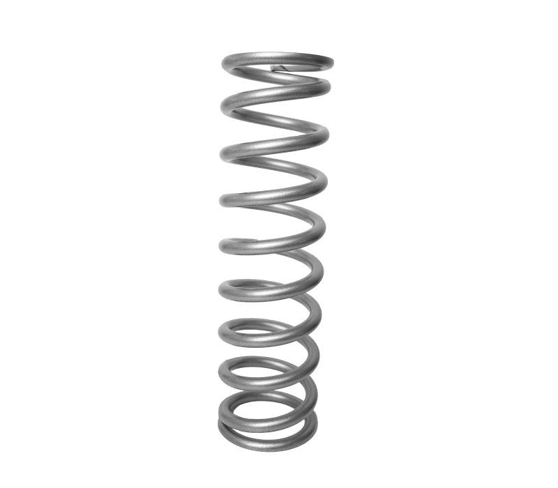 2.5" Coilover